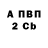 Amphetamine 98% Serhiy Korolchuk